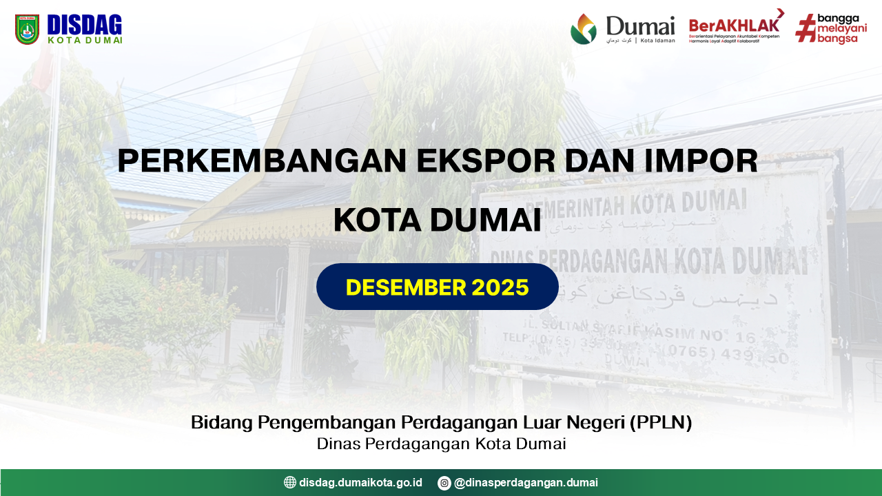 Perkembangan Ekspor dan Impor Kota Dumai Desember 2025