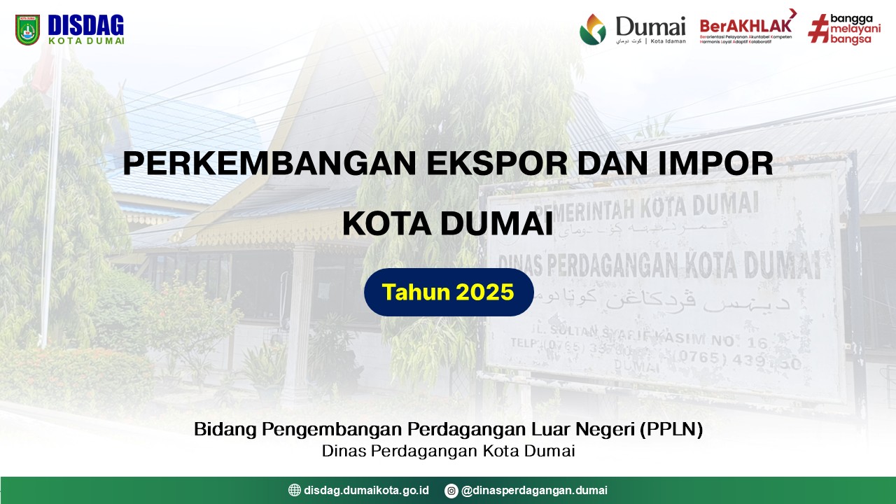Perkembangan Ekspor dan Impor Kota Dumai Tahun 2025